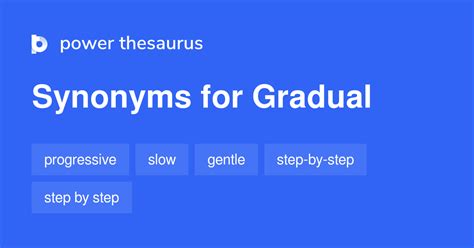 Gradually synonym - Filtred list of synonyms for Gradually is here. Random . Synonyms for Gradually Synonyms starting with letter W. with trouble . with delay . without haste . with intent . with time . with acceleration . well . willingly . wearily . Back to full list of Gradually synonyms.